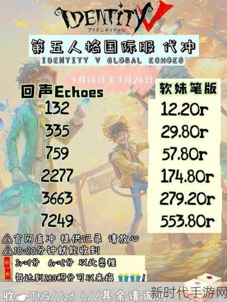 第五人格回声获取攻略，揭秘高效卡回声技巧